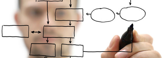 business structuring advice - Australian Business Clinic