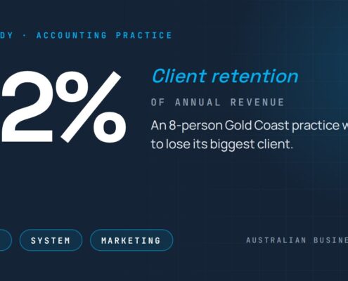 Case study: From Exit Interview to Strategic Partnership, Accountants Save a Major Client Relationship — 22% of annual revenue