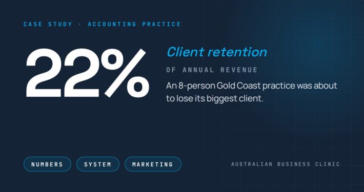 Case study: From Exit Interview to Strategic Partnership, Accountants Save a Major Client Relationship — 22% of annual revenue