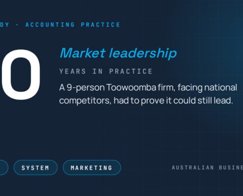 Case study: From Commodity Provider to Market Leader with a Business Health Check Partnership — 20 years in practice