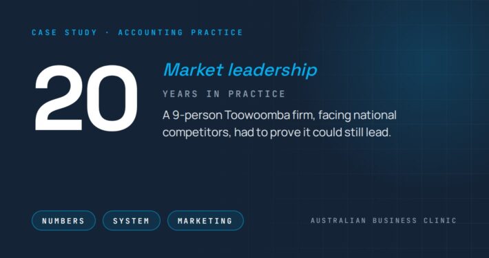 Case study: From Commodity Provider to Market Leader with a Business Health Check Partnership — 20 years in practice