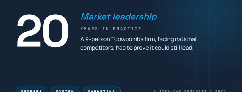 Case study: From Commodity Provider to Market Leader with a Business Health Check Partnership — 20 years in practice
