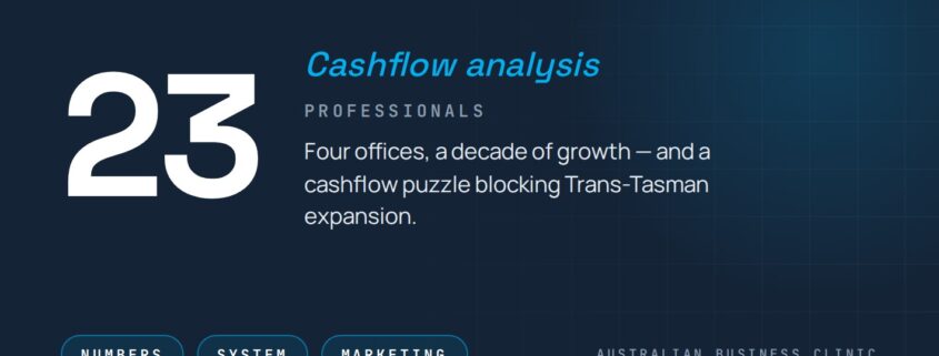 Case study: Independent Cashflow Analysis Unlocks Trans-Tasman Growth for Established Town Planning Practice — 23 professionals