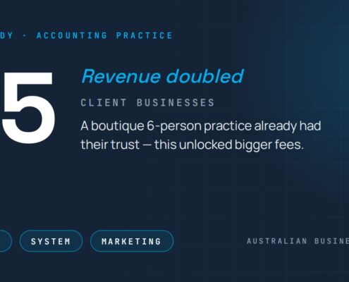 Case study: How One Partnership Decision Doubled an Accounting Practice Revenue in 18 Months — 85 client businesses