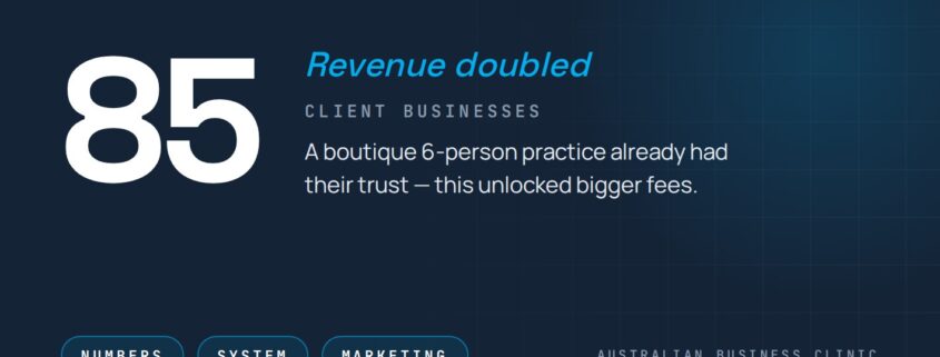 Case study: How One Partnership Decision Doubled an Accounting Practice Revenue in 18 Months — 85 client businesses